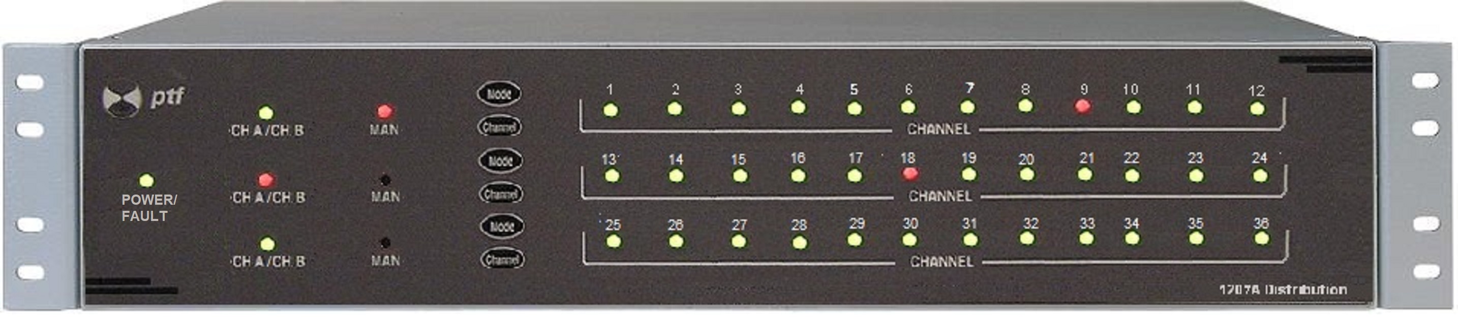 1226A  failsafe Auto Switch with Distribution